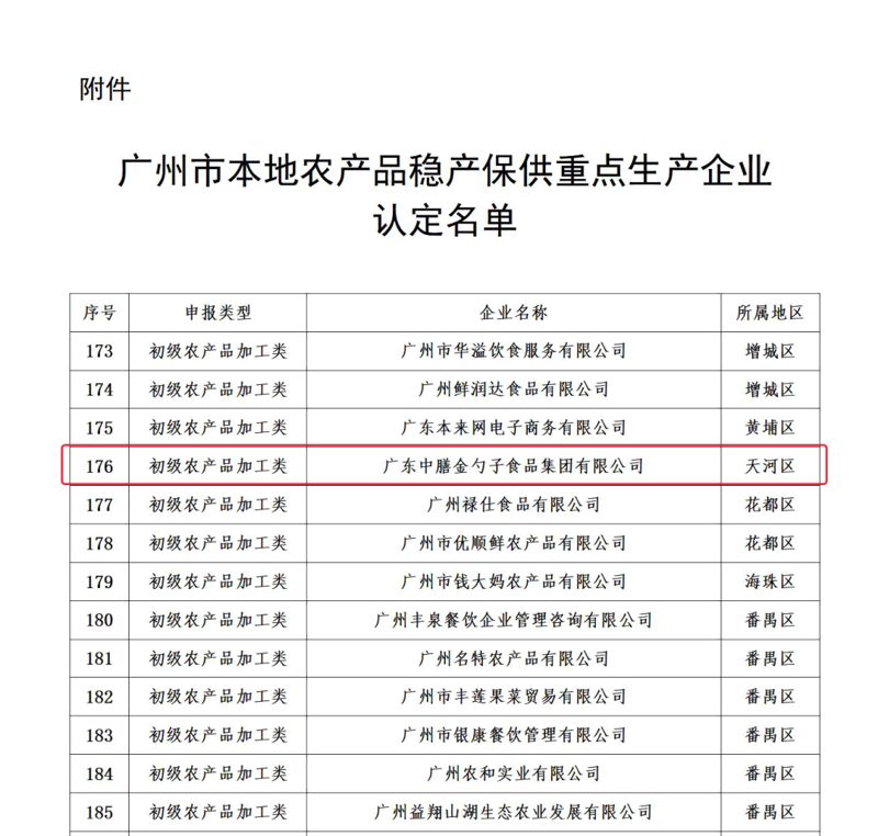 访谈记录：广东农产品批发市场现状与未来